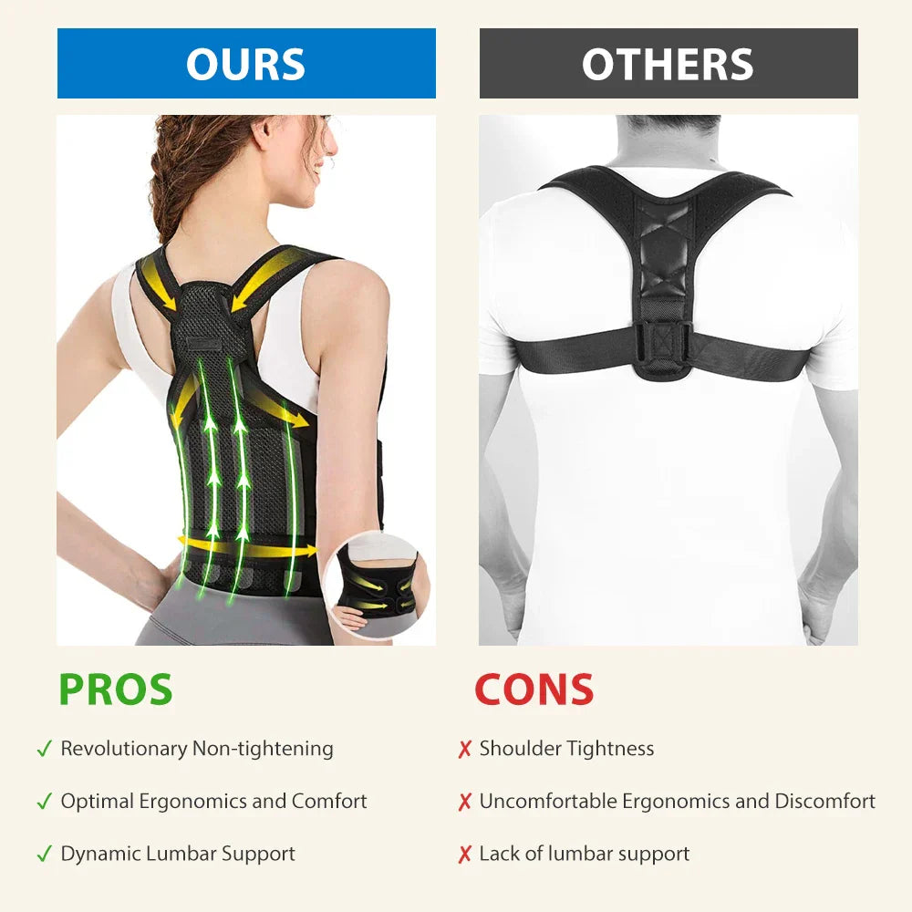 Adjustable Back Support Posture Corrector for Women and Men